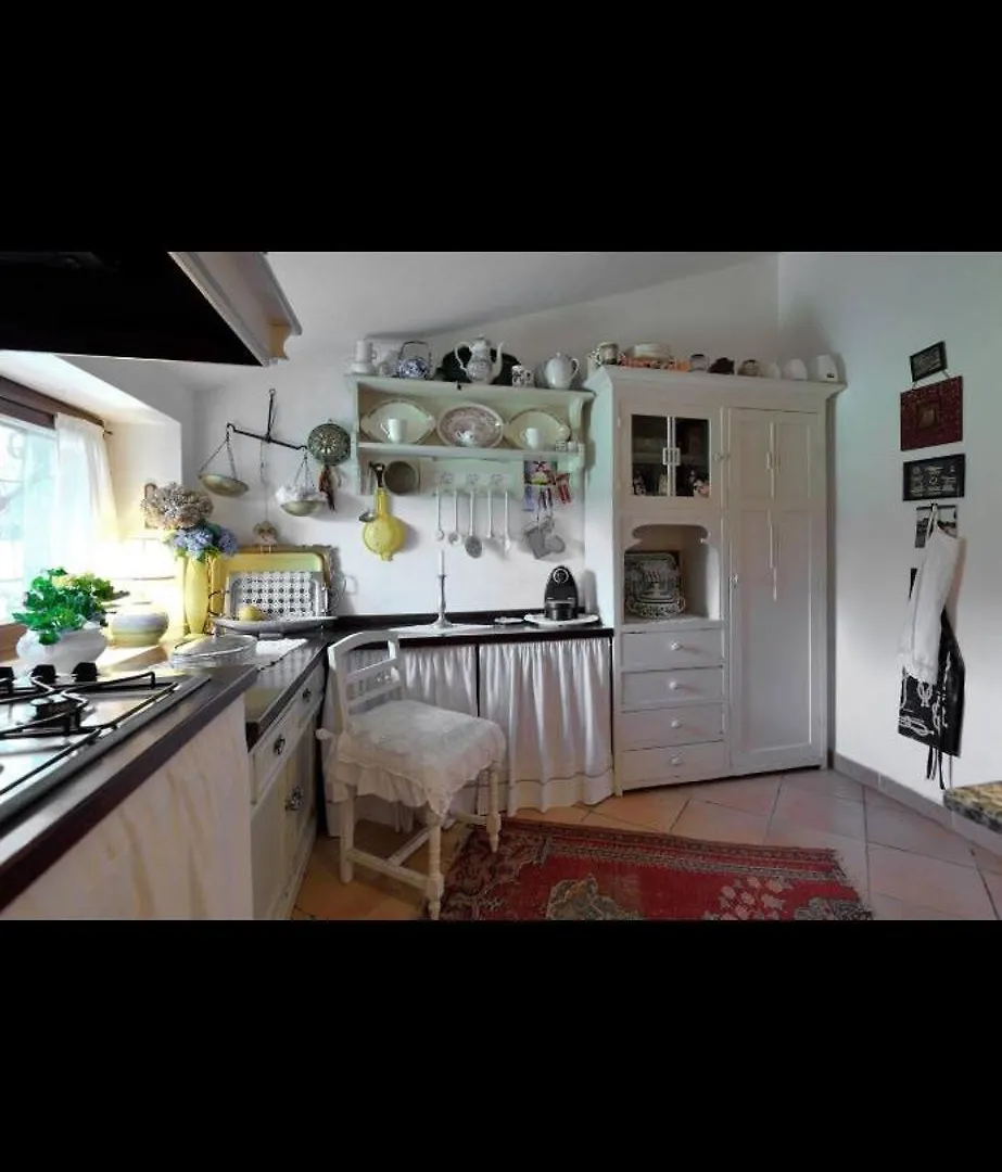 Апартаменты Casa Ricco Mugeba