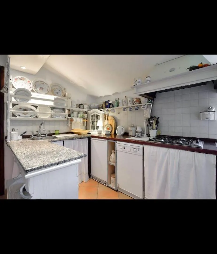 Апартаменты Casa Ricco Mugeba
